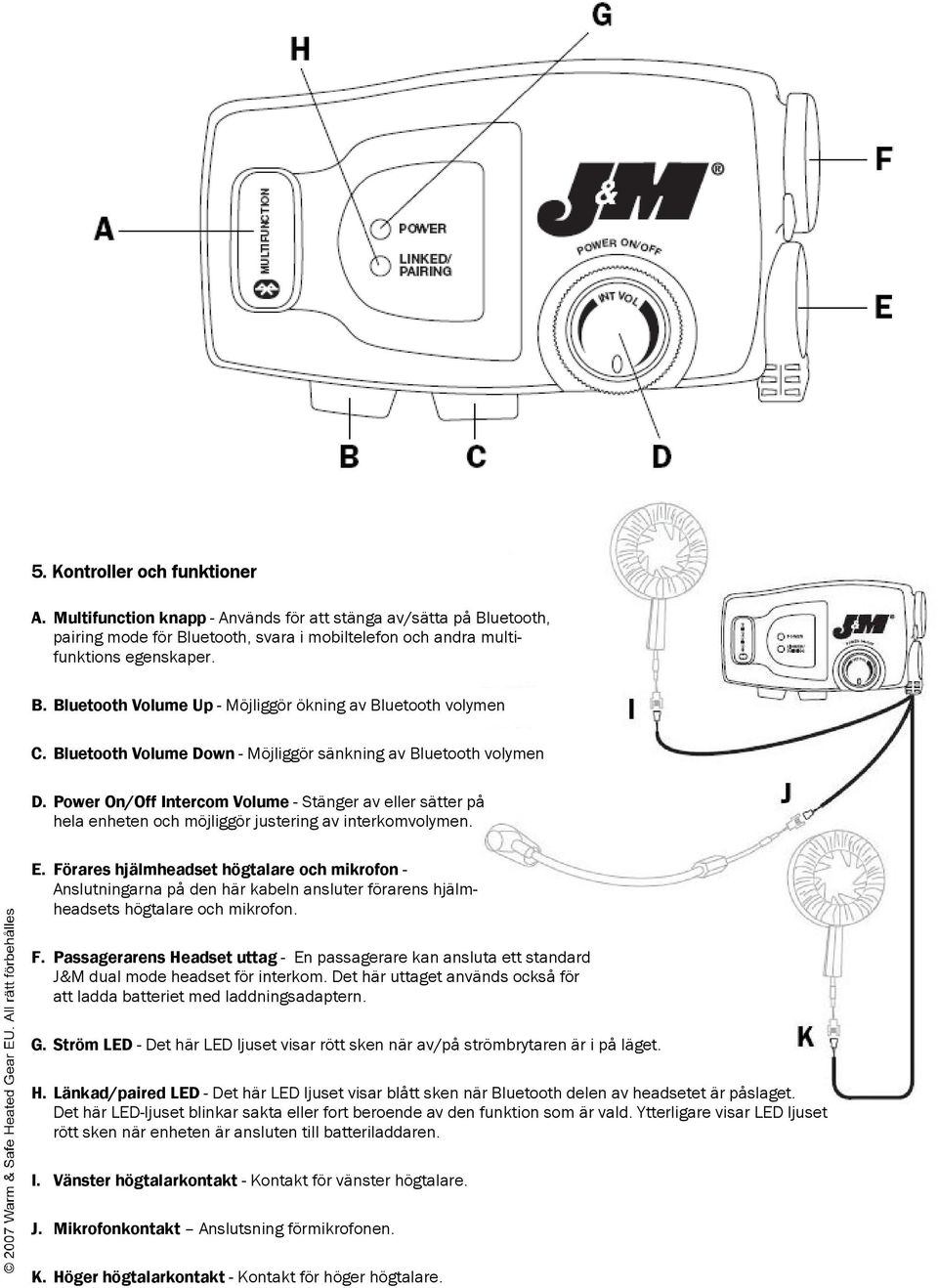 Förares hjälmheadset högtalare och mikrofon - Anslutningarna på den här kabeln ansluter förarens hjälmheadsets högtalare och mikrofon. F.