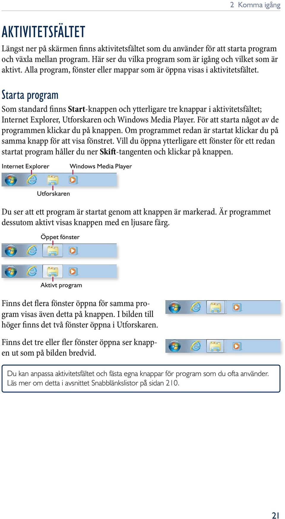 starta program Som standard finns Start knappen och ytterligare tre knappar i aktivitetsfältet; Internet Explorer, Utforskaren och Windows Media Player.