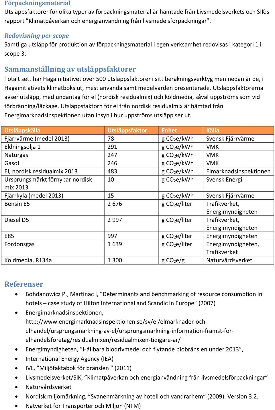 Sammanställning av utsläppsfaktorer Totalt sett har Hagainitiativet över 500 utsläppsfaktorer i sitt beräkningsverktyg men nedan är de, i Hagainitiativets klimatbokslut, mest använda samt medelvärden