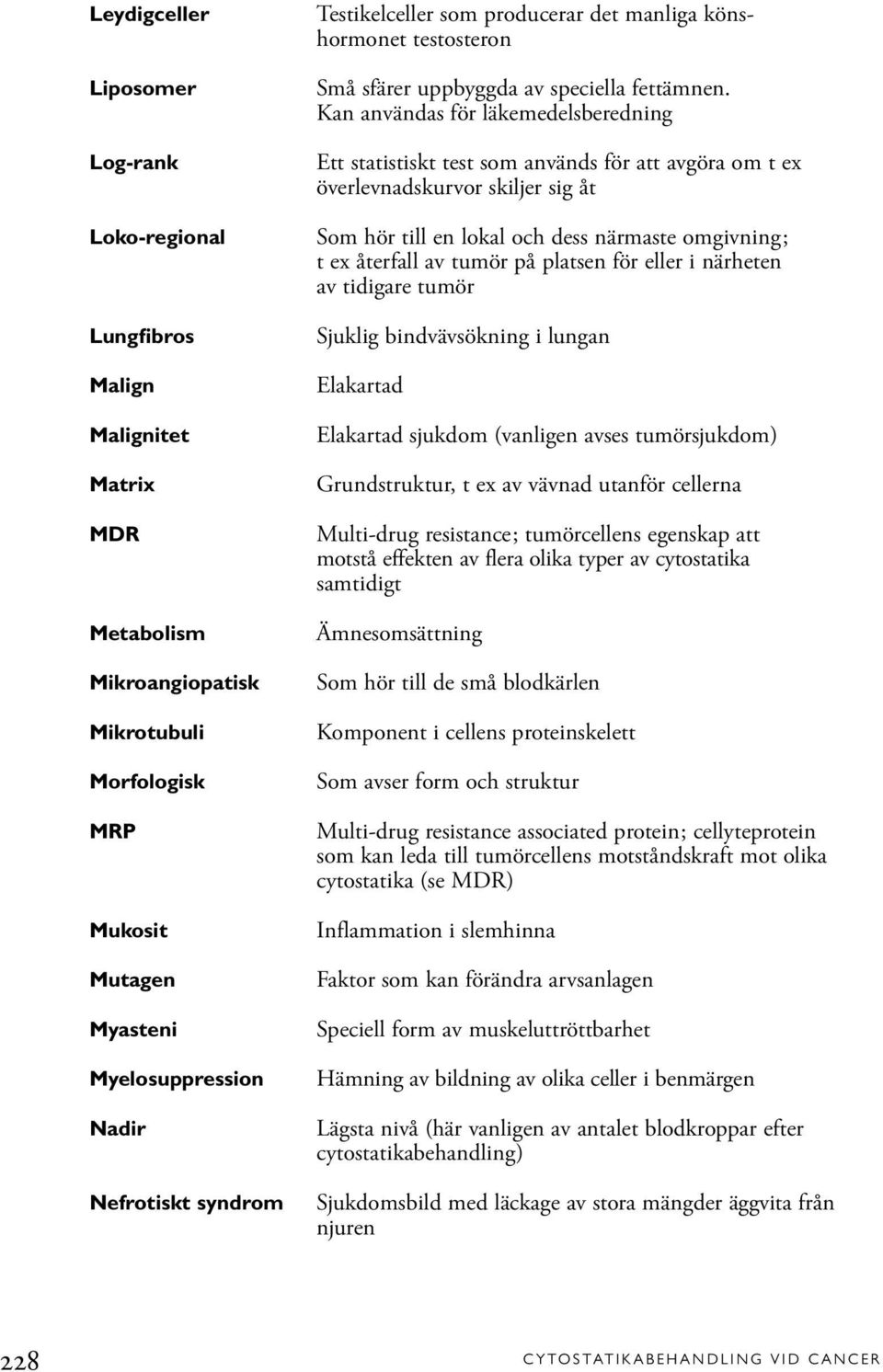 Kan användas för läkemedelsberedning Ett statistiskt test som används för att avgöra om t ex överlevnadskurvor skiljer sig åt Som hör till en lokal och dess närmaste omgivning; t ex återfall av tumör