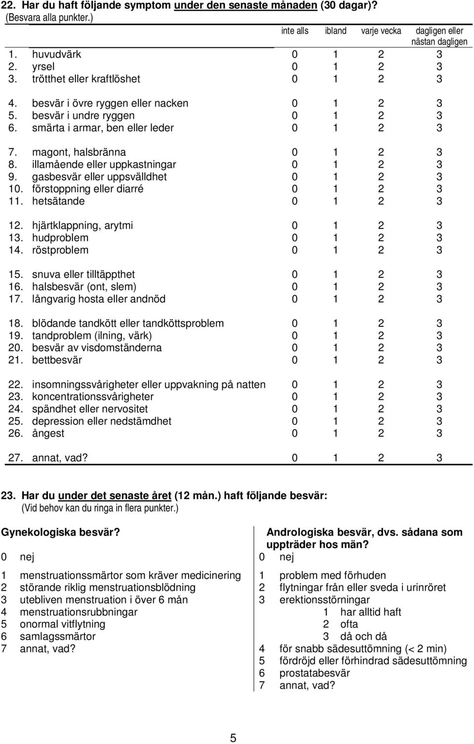 illamående eller uppkastningar 0 1 2 3 9. gasbesvär eller uppsvälldhet 0 1 2 3 10. förstoppning eller diarré 0 1 2 3 11. hetsätande 0 1 2 3 12. hjärtklappning, arytmi 0 1 2 3 13.