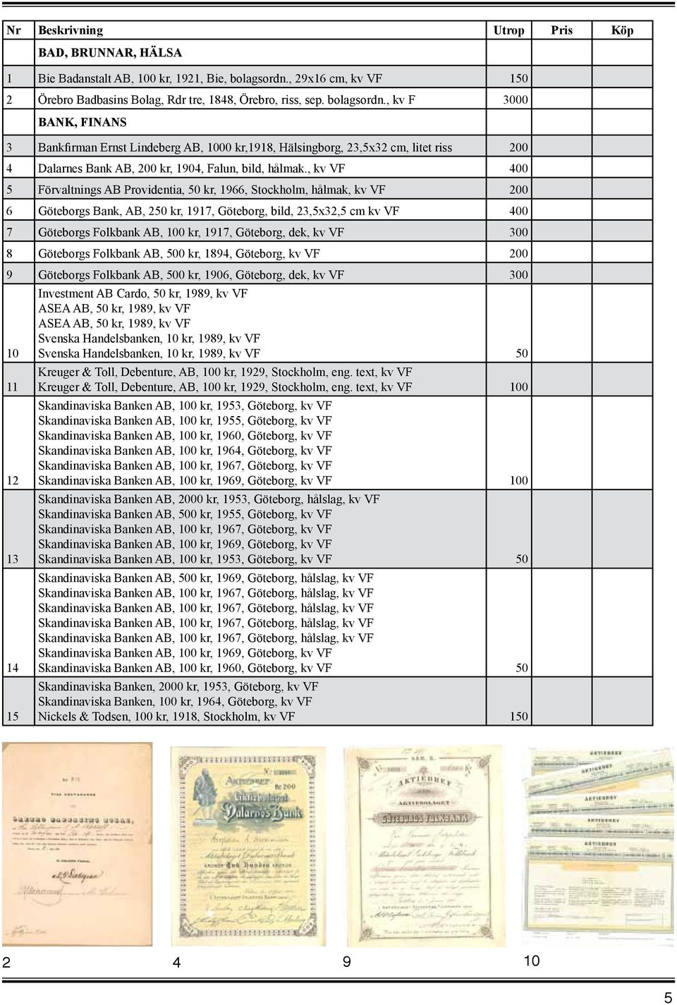 , kv F 3000 BANK, FINANS 3 Bankfirman Ernst Lindeberg AB, 1000 kr,1918, Hälsingborg, 23,5x32 cm, litet riss 200 4 Dalarnes Bank AB, 200 kr, 1904, Falun, bild, hålmak.