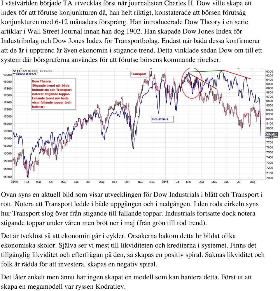 Han introducerade Dow Theory i en serie artiklar i Wall Street Journal innan han dog 1902. Han skapade Dow Jones Index för Industribolag och Dow Jones Index för Transportbolag.