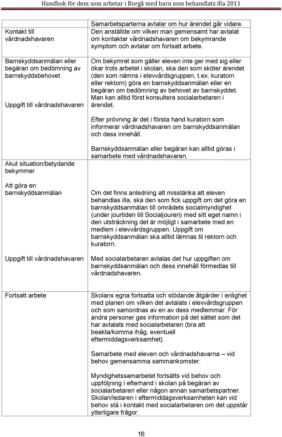 Om bekymret som gäller eleven inte ger med sig eller ökar trots arbetet i skolan, ska den som sköter ärendet (den som nämns i elevvårdsgruppen, t.ex.