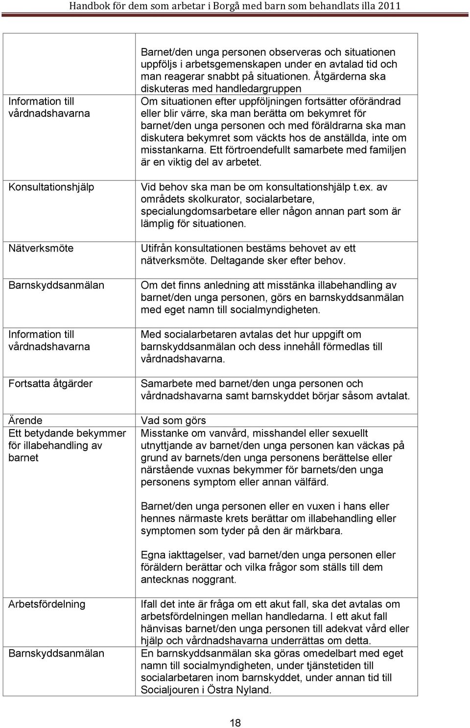 Åtgärderna ska diskuteras med handledargruppen Om situationen efter uppföljningen fortsätter oförändrad eller blir värre, ska man berätta om bekymret för barnet/den unga personen och med föräldrarna