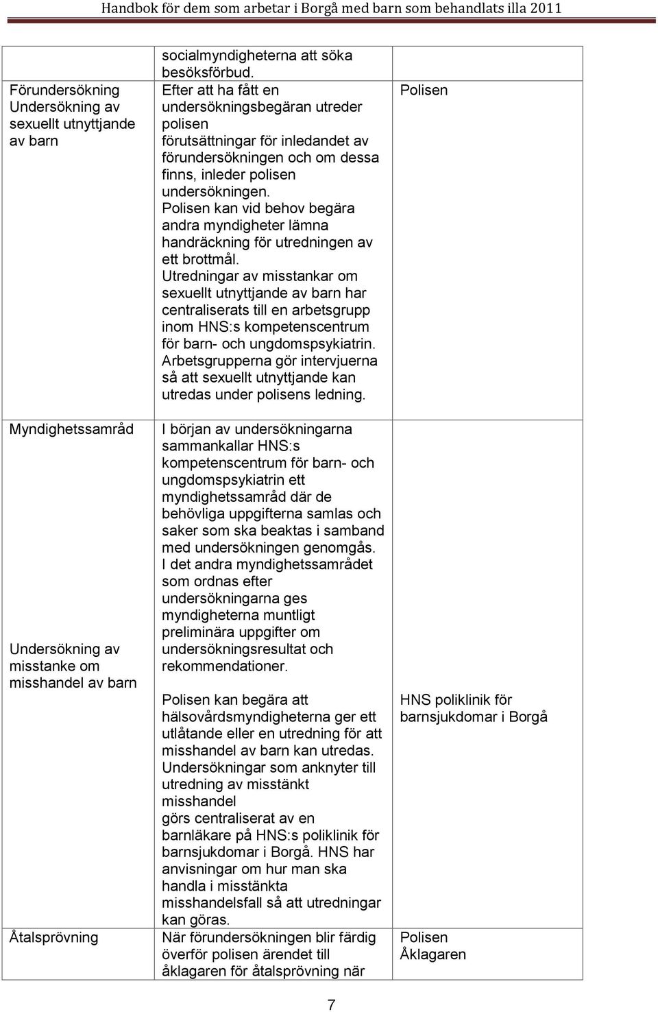 Polisen kan vid behov begära andra myndigheter lämna handräckning för utredningen av ett brottmål.