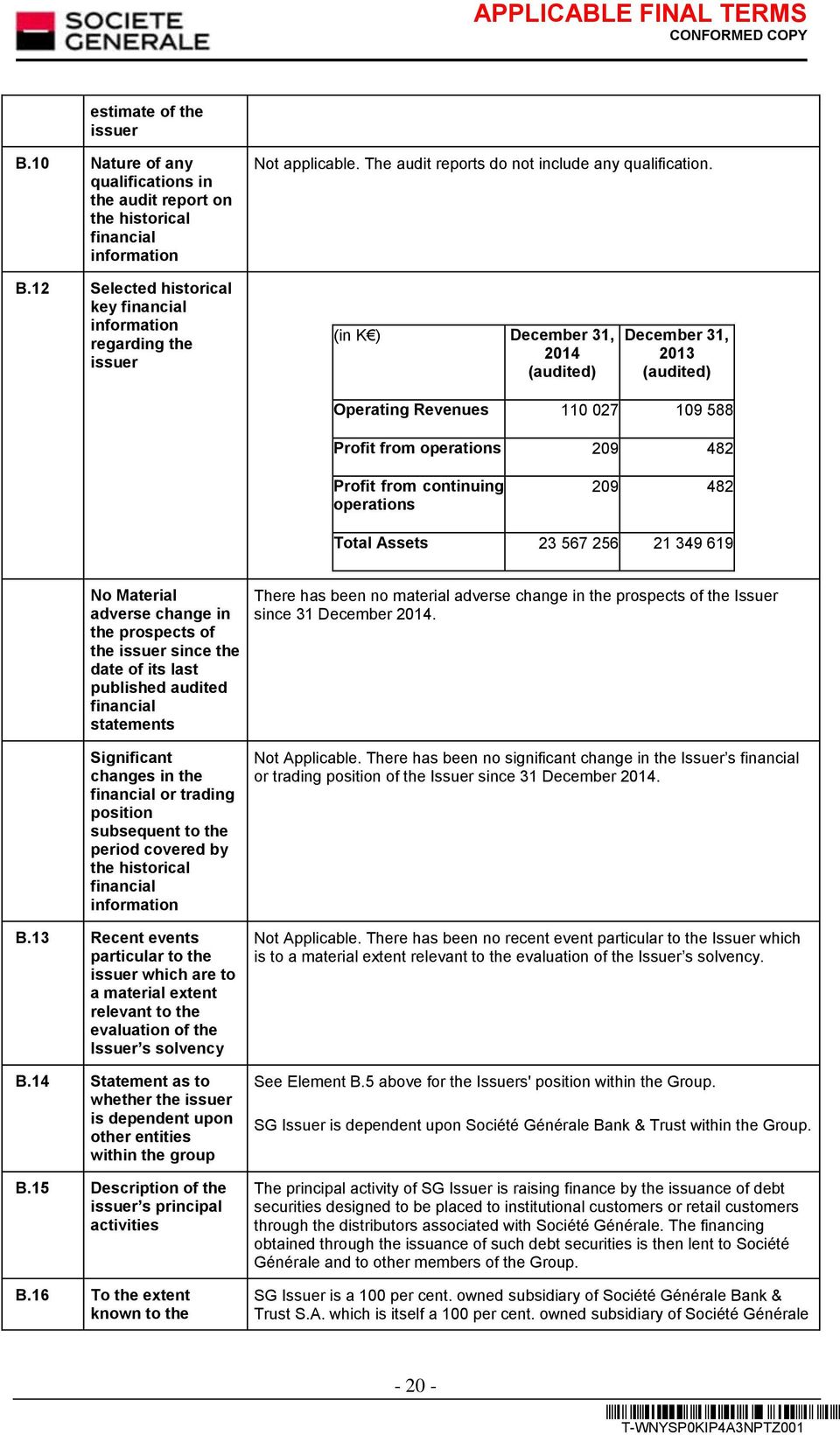 12 Selected historical key financial information regarding the issuer (in K ) December 31, 2014 (audited) December 31, 2013 (audited) Operating Revenues 110 027 109 588 Profit from operations 209 482