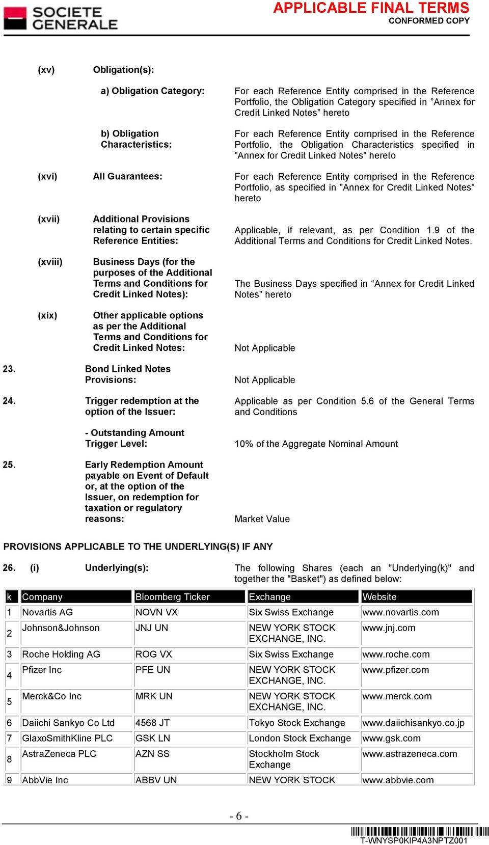 Reference Entity comprised in the Reference Portfolio, as specified in Annex for Credit Linked Notes hereto (xvii) (xviii) (xix) Additional Provisions relating to certain specific Reference Entities: