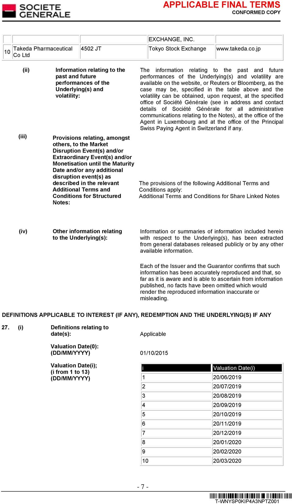 Event(s) and/or Monetisation until the Maturity Date and/or any additional disruption event(s) as described in the relevant Additional Terms and Conditions for Structured Notes: The information