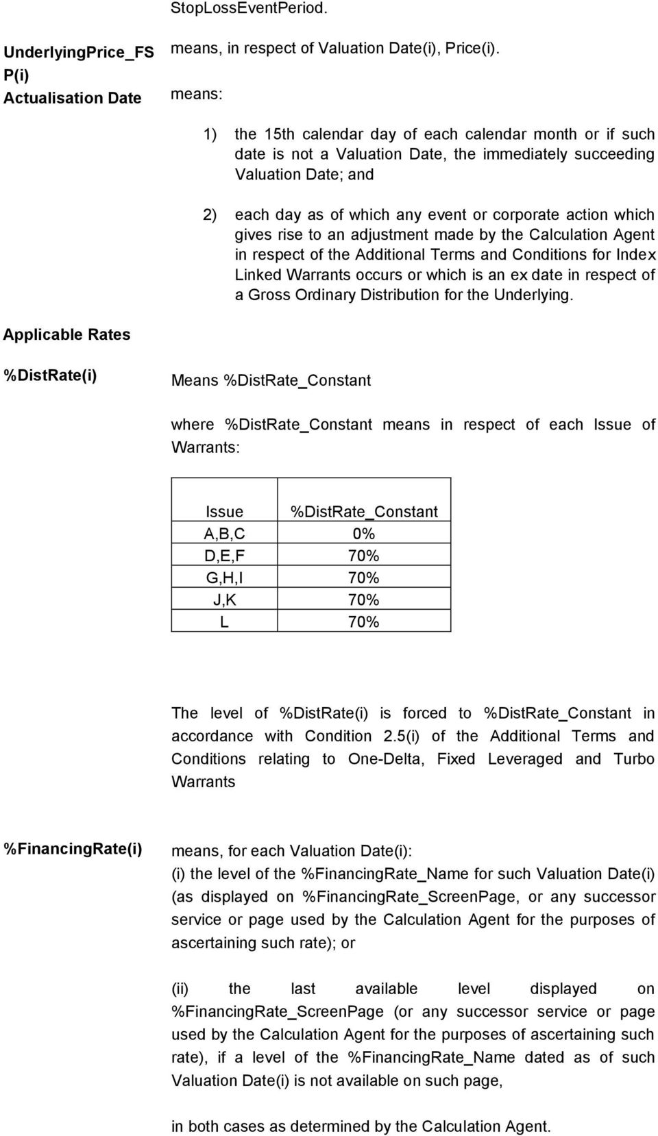 which gives rise to an adjustment made by the Calculation Agent in respect of the Additional Terms and Conditions for Index Linked Warrants occurs or which is an ex date in respect of a Gross