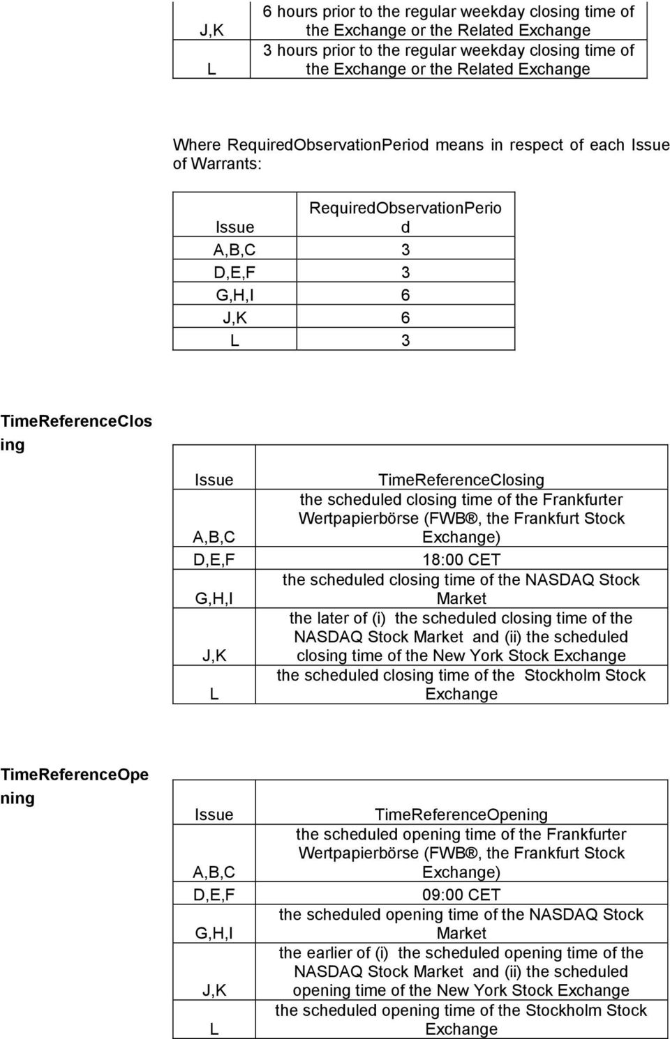 TimeReferenceClosing the scheduled closing time of the Frankfurter Wertpapierbörse (FWB, the Frankfurt Stock Exchange) 18:00 CET the scheduled closing time of the NASDAQ Stock Market the later of (i)