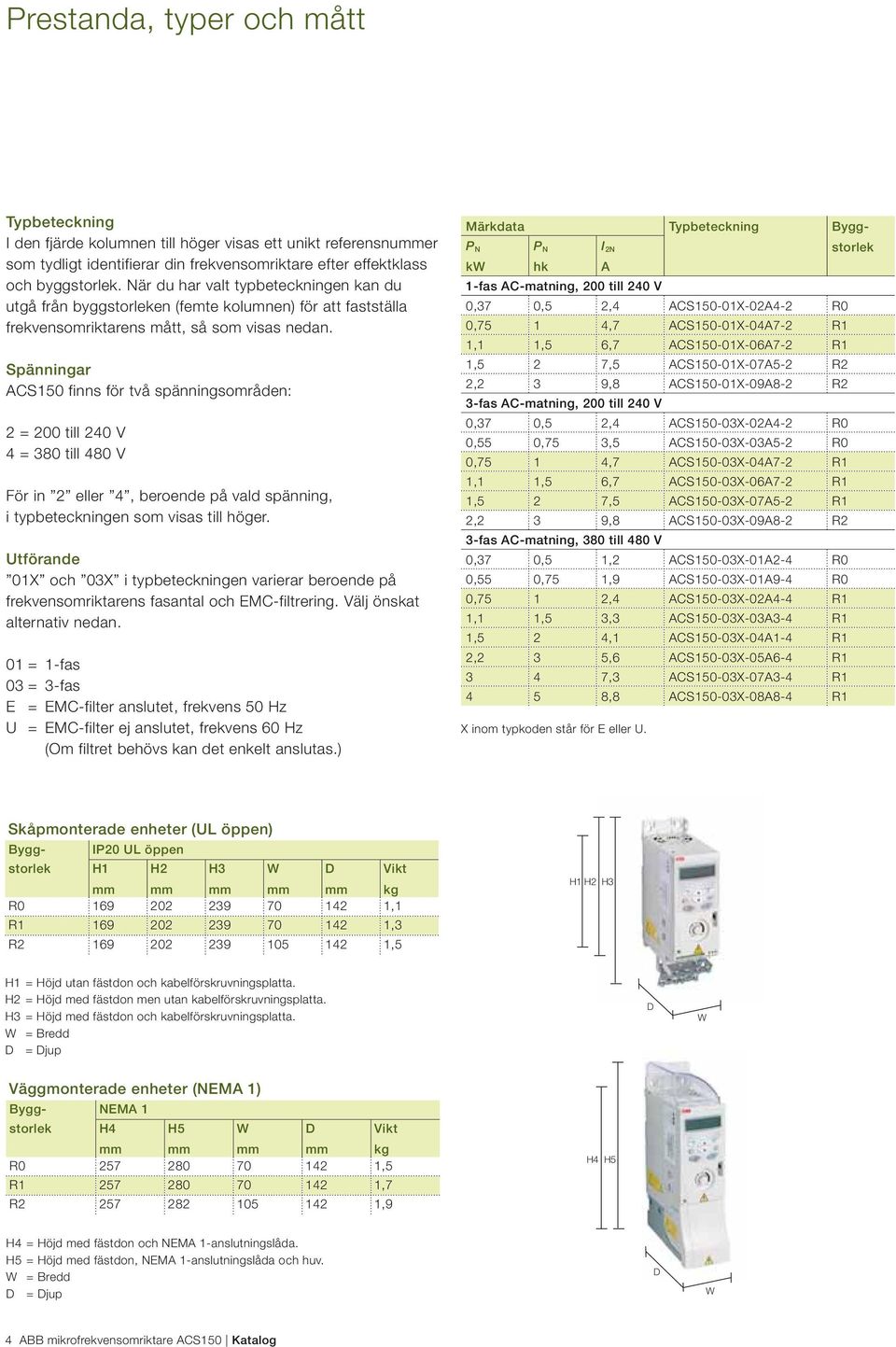 Spänningar ACS150 finns för två spänningsområden: 2 = 200 till 240 V 4 = 380 till 480 V För in 2 eller 4, beroende på vald spänning, i typbeteckningen som visas till höger.