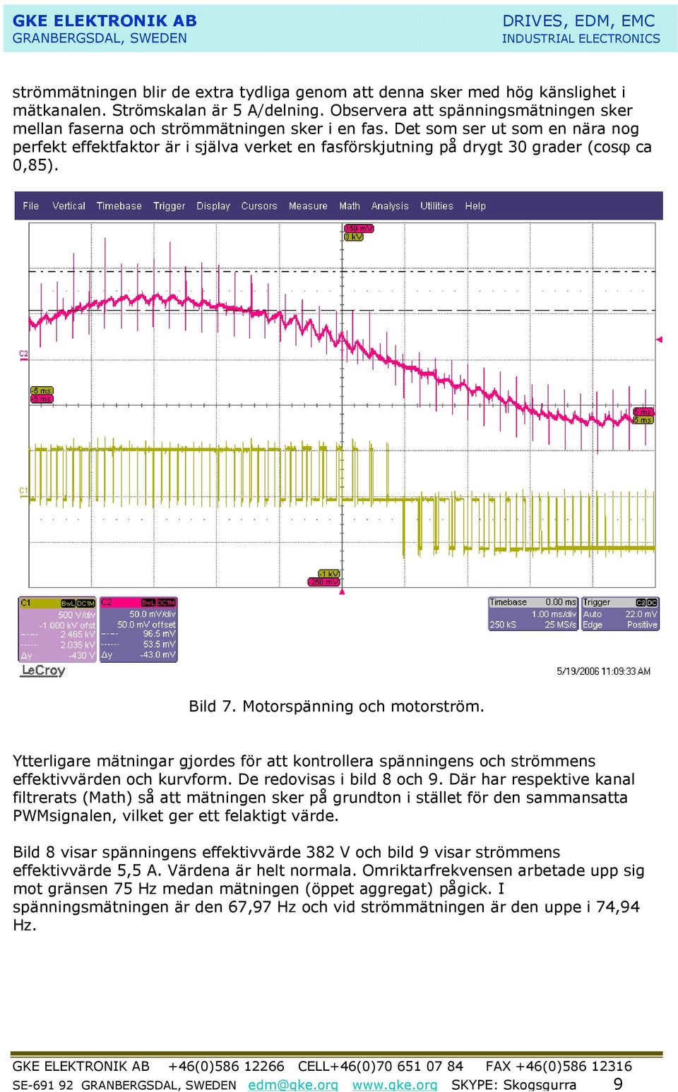 Det som ser ut som en nära nog perfekt effektfaktor är i själva verket en fasförskjutning på drygt 30 grader (cosφ ca 0,85). Bild 7. Motorspänning och motorström.