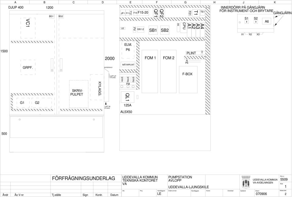 000 SKYDDSHUV ELM. P6 MÄTARPLINT FOM FOM PLINT N PE ÅS G G SKRIV- PULPET KYLAGG.