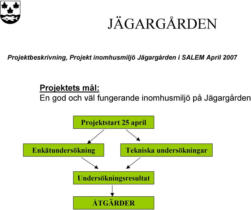 fungerande inomhusmiljö på Jägargården Projektstart 25 april