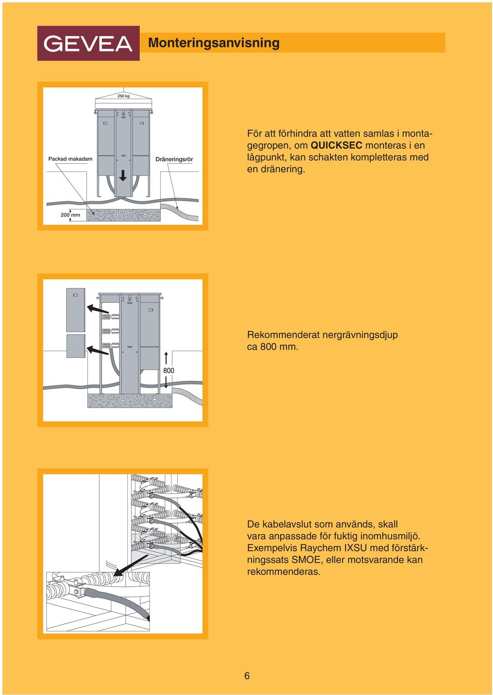 200 mm Rekommenderat nergrävningsdjup ca 800 mm.