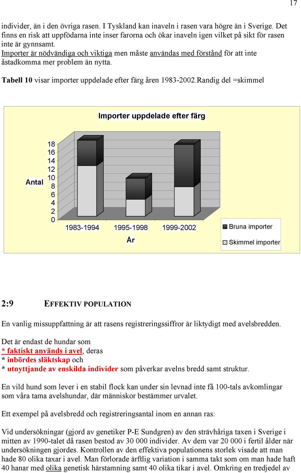 Importer är nödvändiga och viktiga men måste användas med förstånd för att inte åstadkomma mer problem än nytta. Tabell 10 visar importer uppdelade efter färg åren 1983-2002.