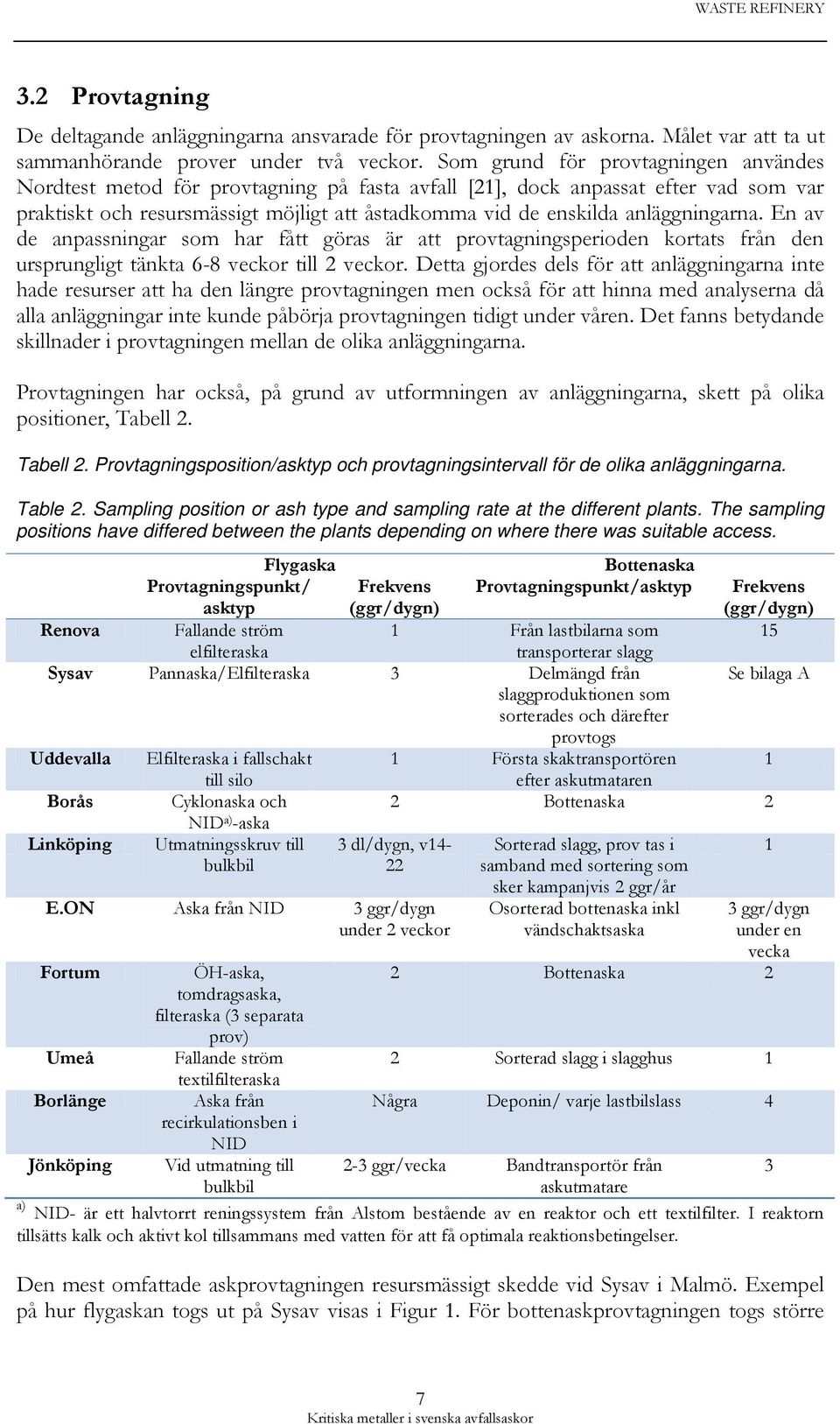 anläggningarna. En av de anpassningar som har fått göras är att provtagningsperioden kortats från den ursprungligt tänkta 6-8 veckor till 2 veckor.