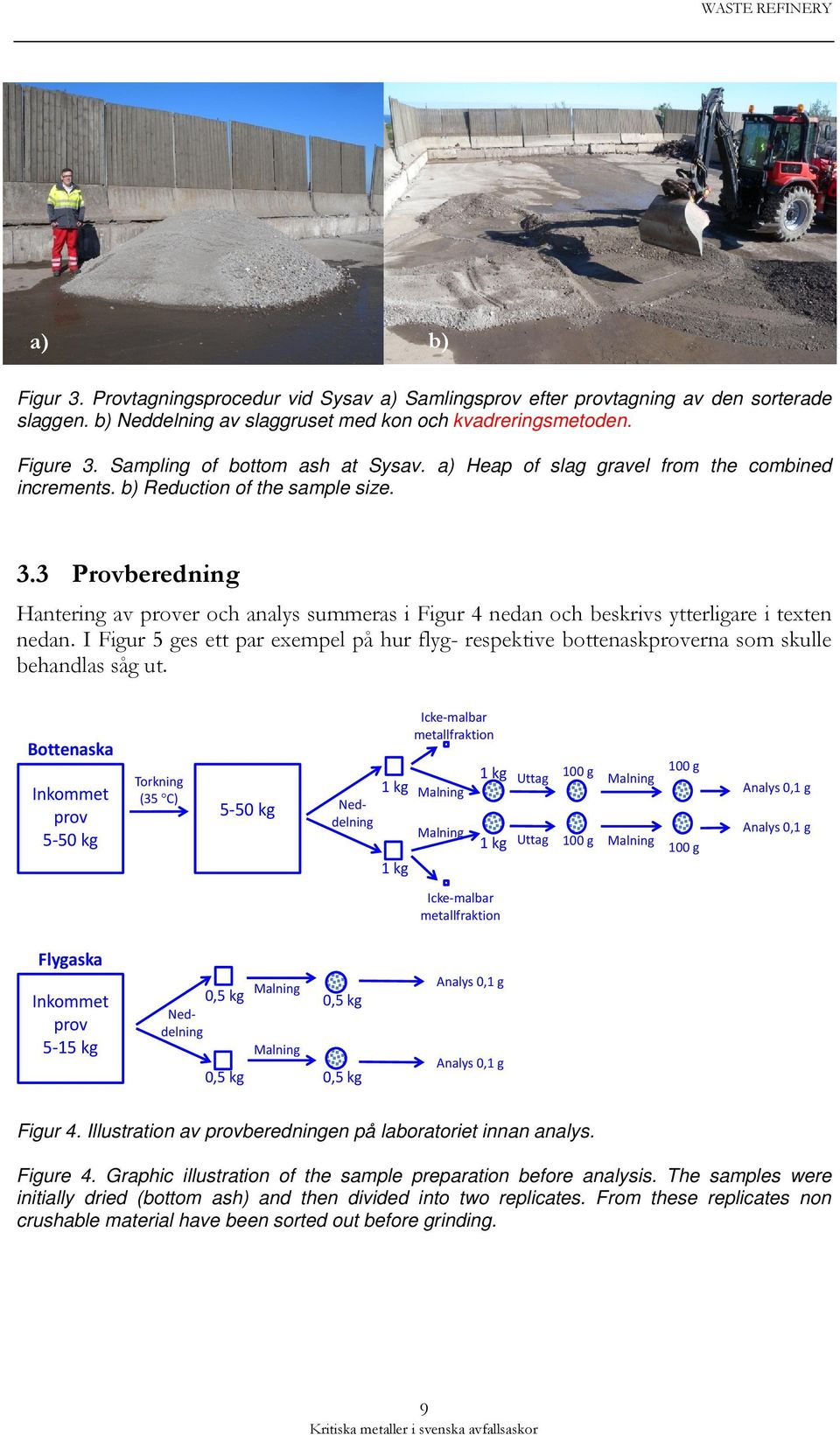 3 Provberedning Hantering av prover och analys summeras i Figur 4 nedan och beskrivs ytterligare i texten nedan.