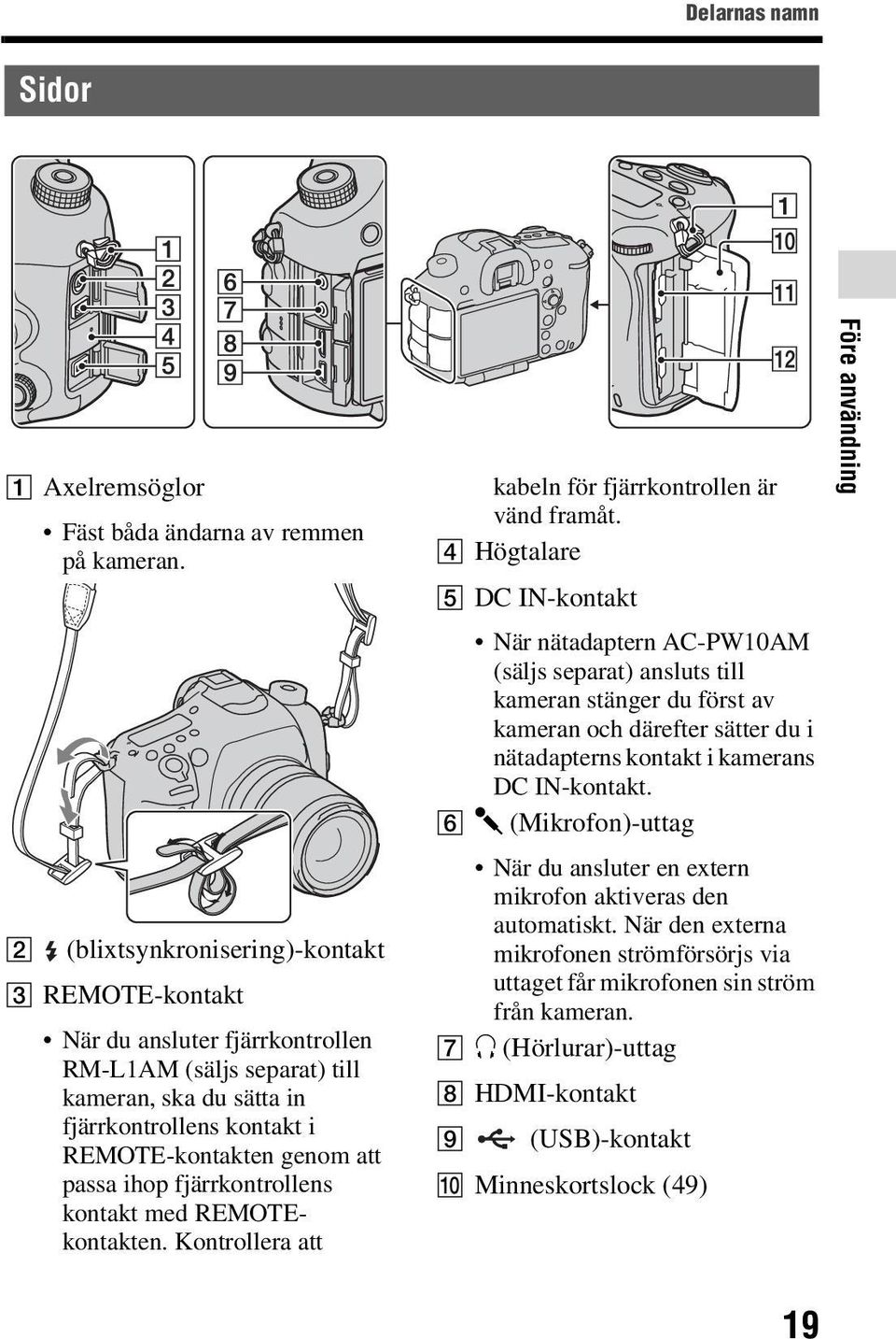 fjärrkontrollens kontakt med REMOTEkontakten. Kontrollera att kabeln för fjärrkontrollen är vänd framåt.