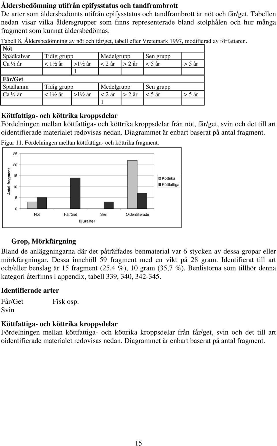 Tabell 8, Åldersbedömning av nöt och får/get, tabell efter Vretemark 1997, modifierad av författaren.