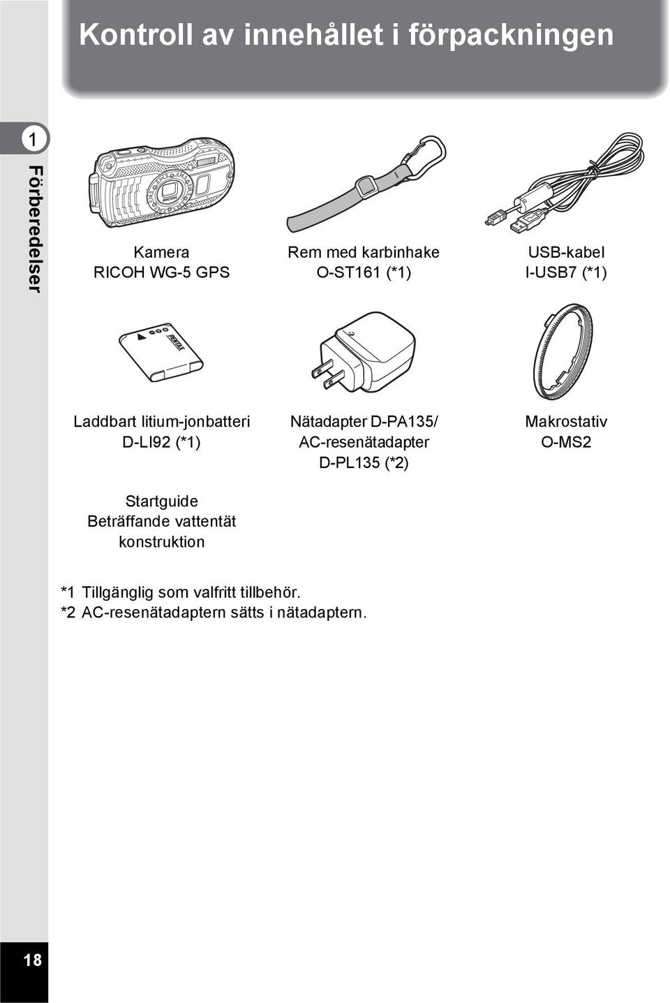 Nätadapter D-PA135/ AC-resenätadapter D-PL135 (*2) Makrostativ O-MS2 Startguide Beträffande