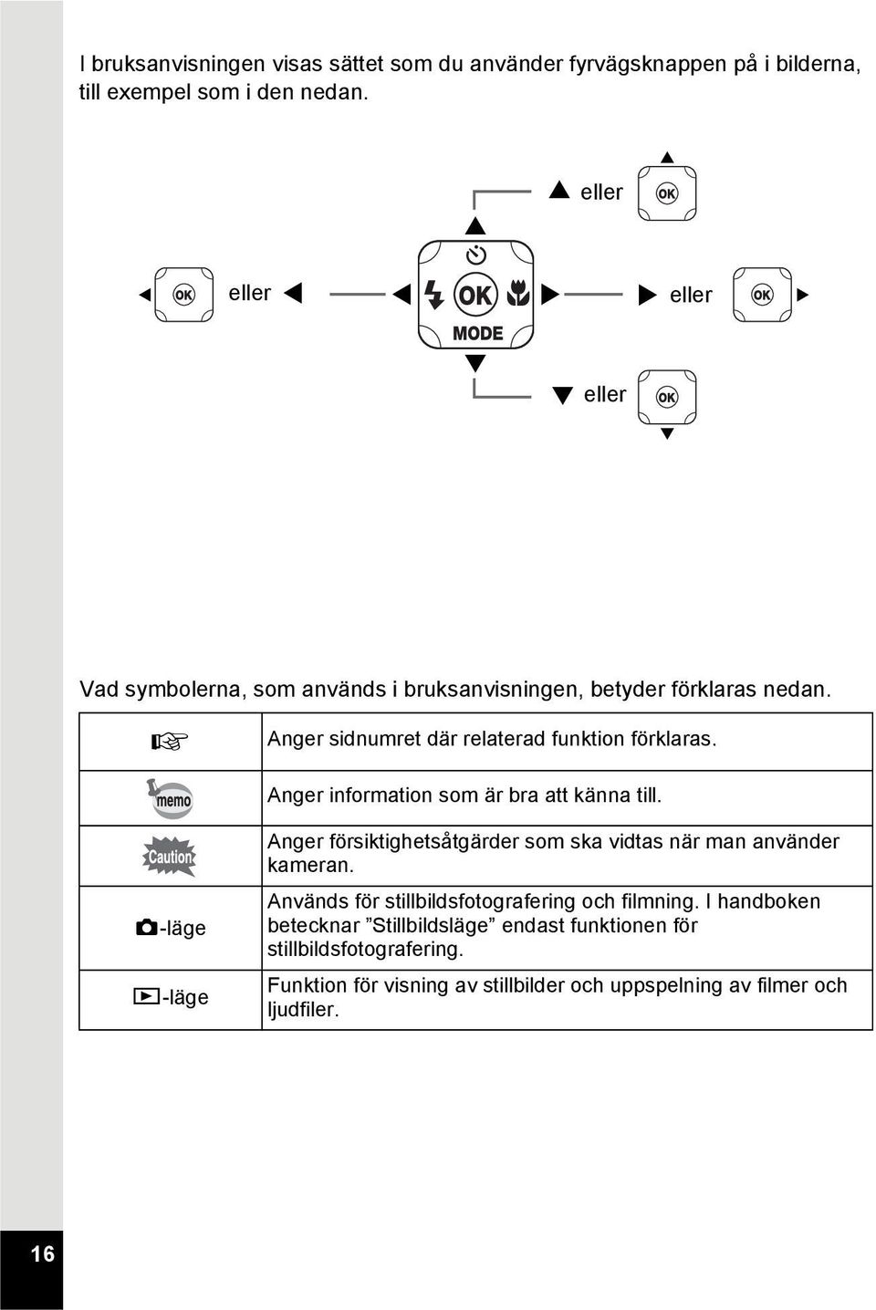 1 Anger sidnumret där relaterad funktion förklaras. Anger information som är bra att känna till.