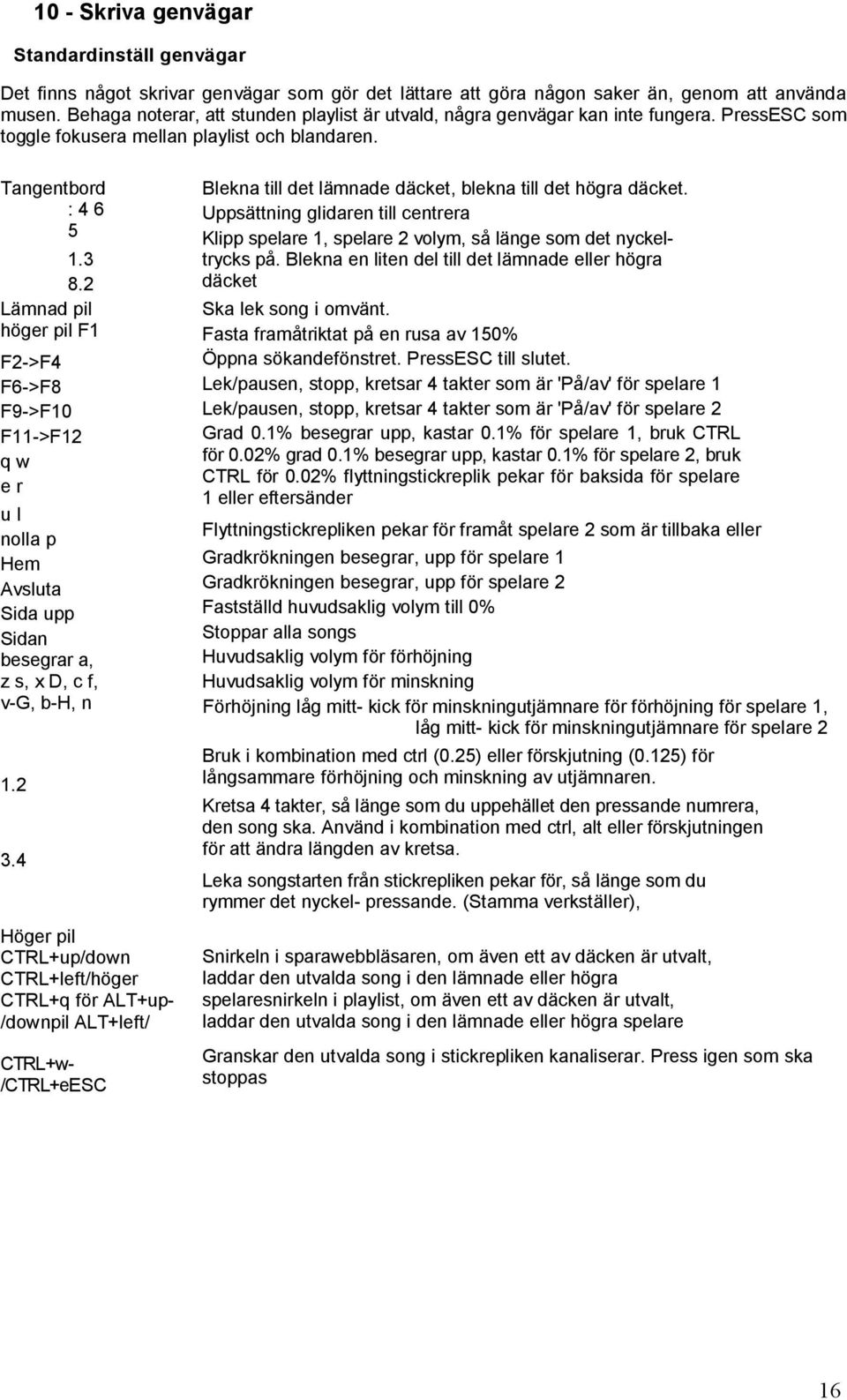 2 Lämnad pil höger pil F1 F2->F4 F6->F8 F9->F10 F11->F12 q w e r u I nolla p Hem Avsluta Sida upp Sidan besegrar a, z s, x D, c f, v-g, b-h, n 1.2 3.