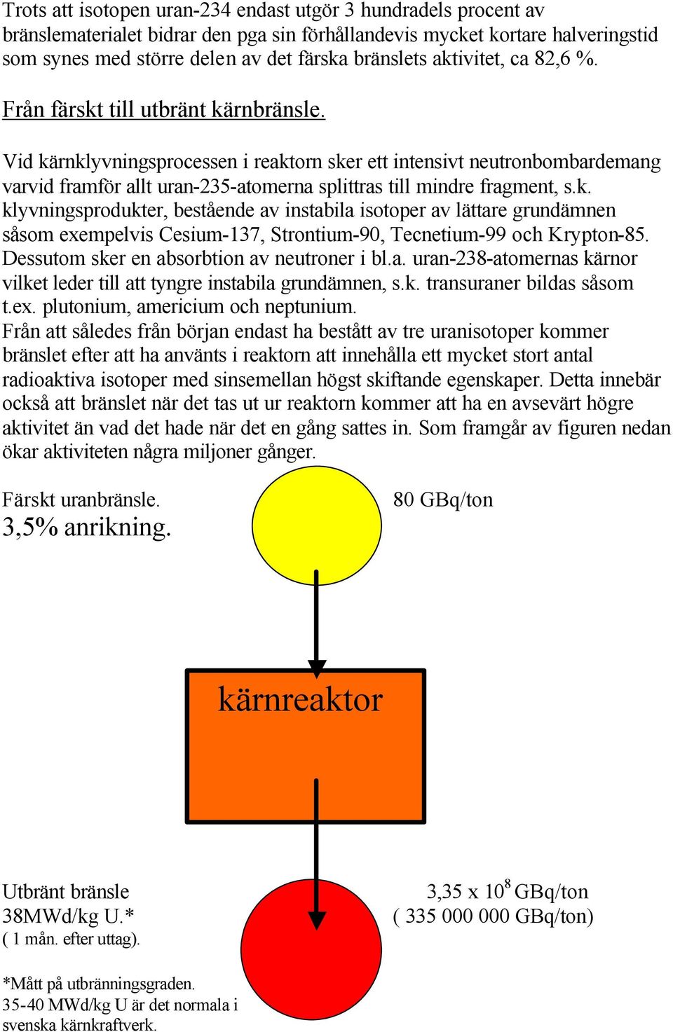 Vid kärnklyvningsprocessen i reaktorn sker ett intensivt neutronbombardemang varvid framför allt uran-235-atomerna splittras till mindre fragment, s.k. klyvningsprodukter, bestående av instabila isotoper av lättare grundämnen såsom exempelvis Cesium-137, Strontium-90, Tecnetium-99 och Krypton-85.