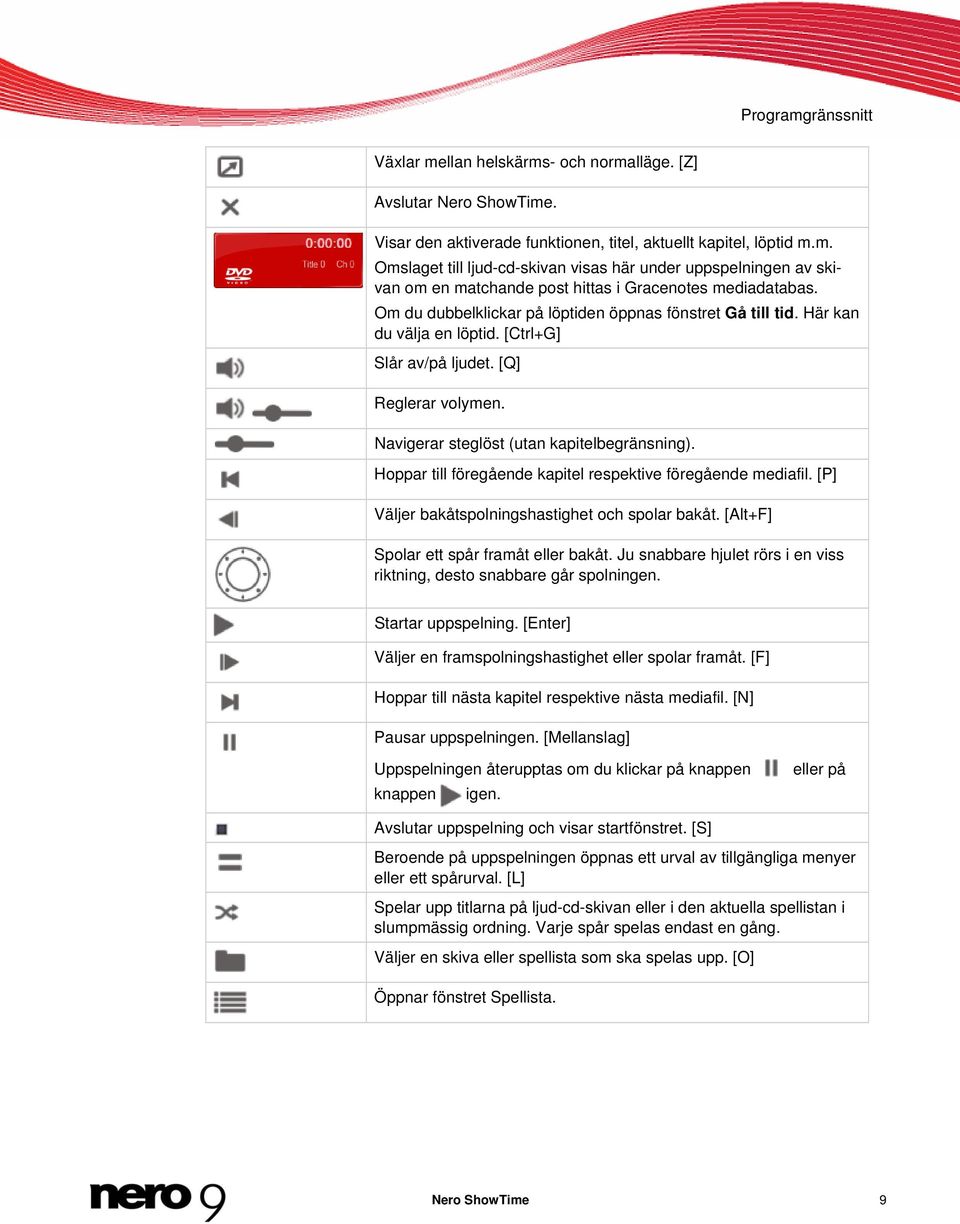 Hoppar till föregående kapitel respektive föregående mediafil. [P] Väljer bakåtspolningshastighet och spolar bakåt. [Alt+F] Spolar ett spår framåt eller bakåt.