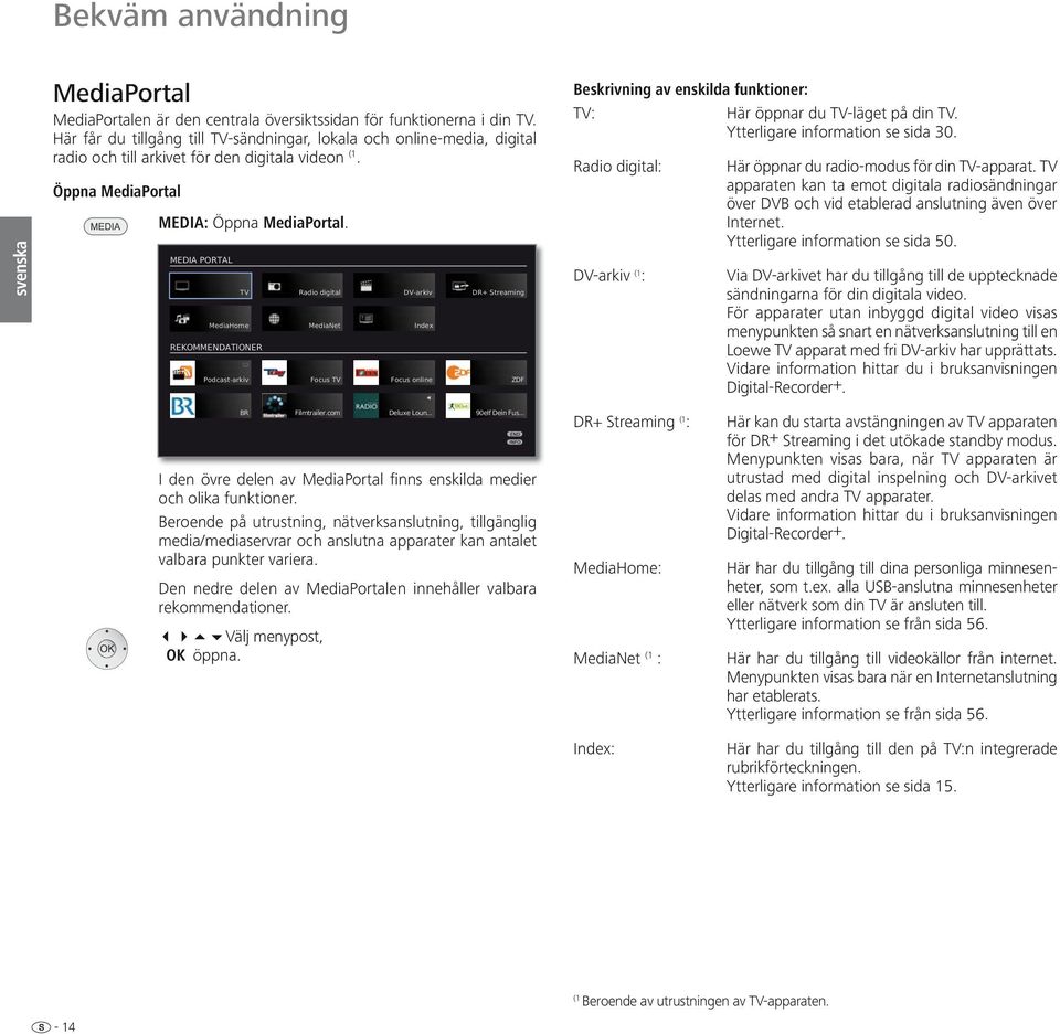 MEDIA PORTAL TV MediaHome REKOMMENDATIONER Podcast-arkiv Radio digital MediaNet Focus TV DV-arkiv Index Focus online DR+ Streaming ZDF Beskrivning av enskilda funktioner: TV: Här öppnar du TV-läget