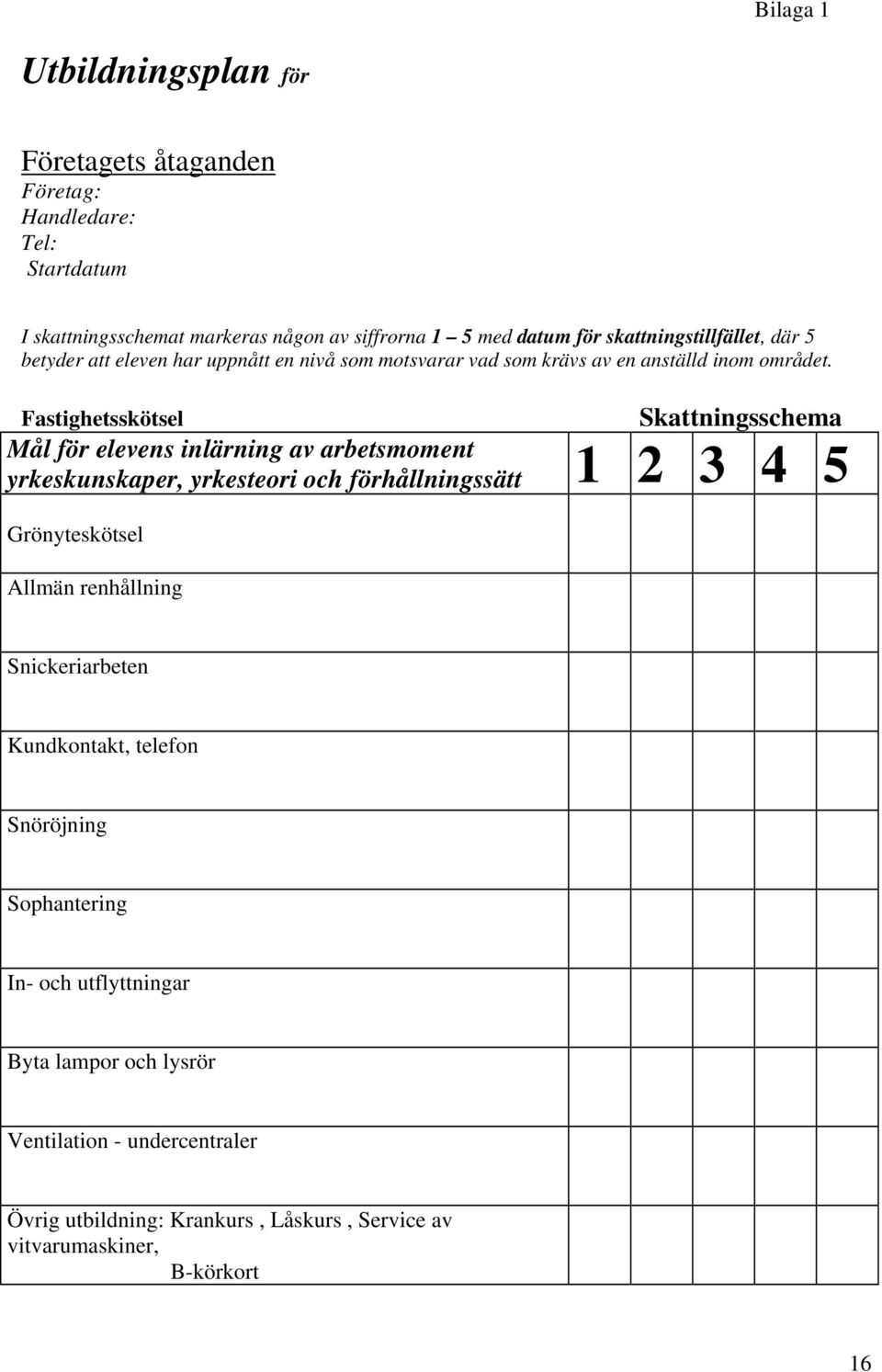 Fastighetsskötsel Mål för elevens inlärning av arbetsmoment Skattningsschema yrkeskunskaper, yrkesteori och förhållningssätt 1 2 3 4 5 Grönyteskötsel Allmän