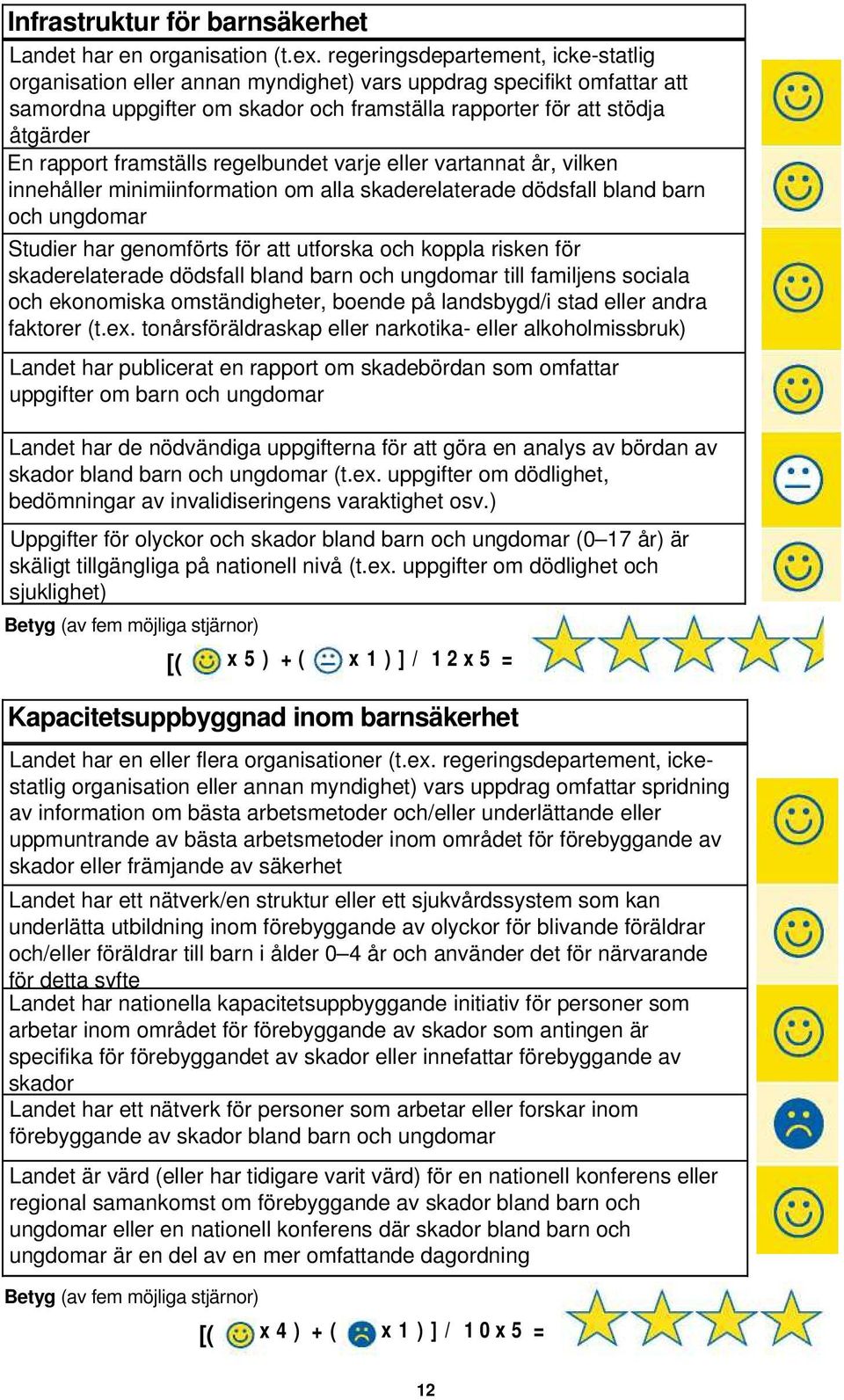 framställs regelbundet varje eller vartannat år, vilken innehåller minimiinformation om alla skaderelaterade dödsfall bland barn och ungdomar Studier har genomförts för att utforska och koppla risken