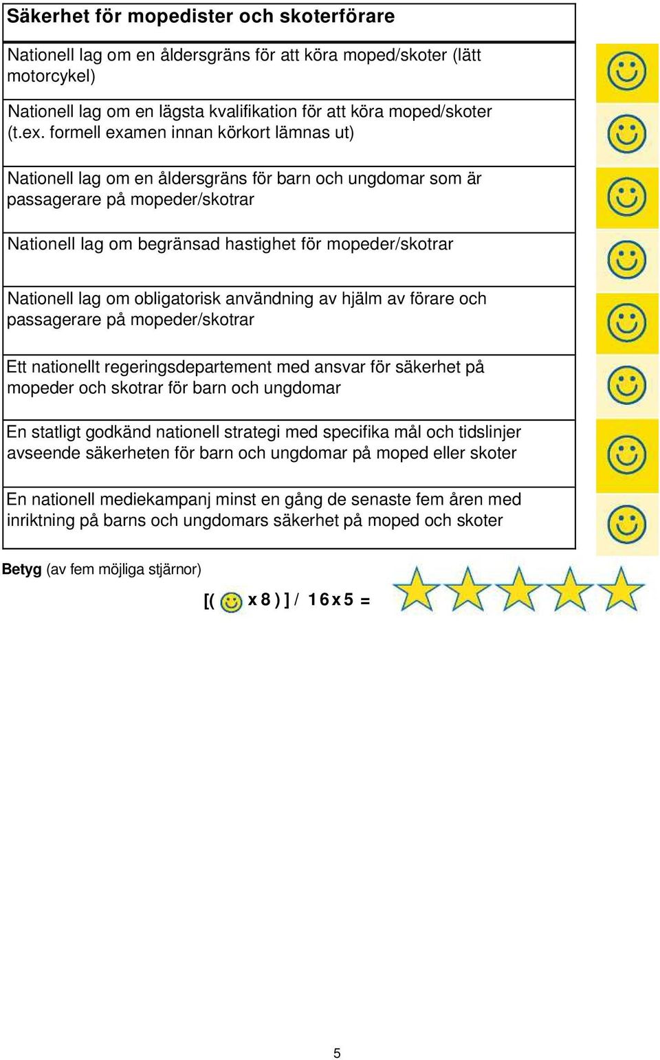 lag om obligatorisk användning av hjälm av förare och passagerare på mopeder/skotrar Ett nationellt regeringsdepartement med ansvar för säkerhet på mopeder och skotrar för barn och ungdomar En