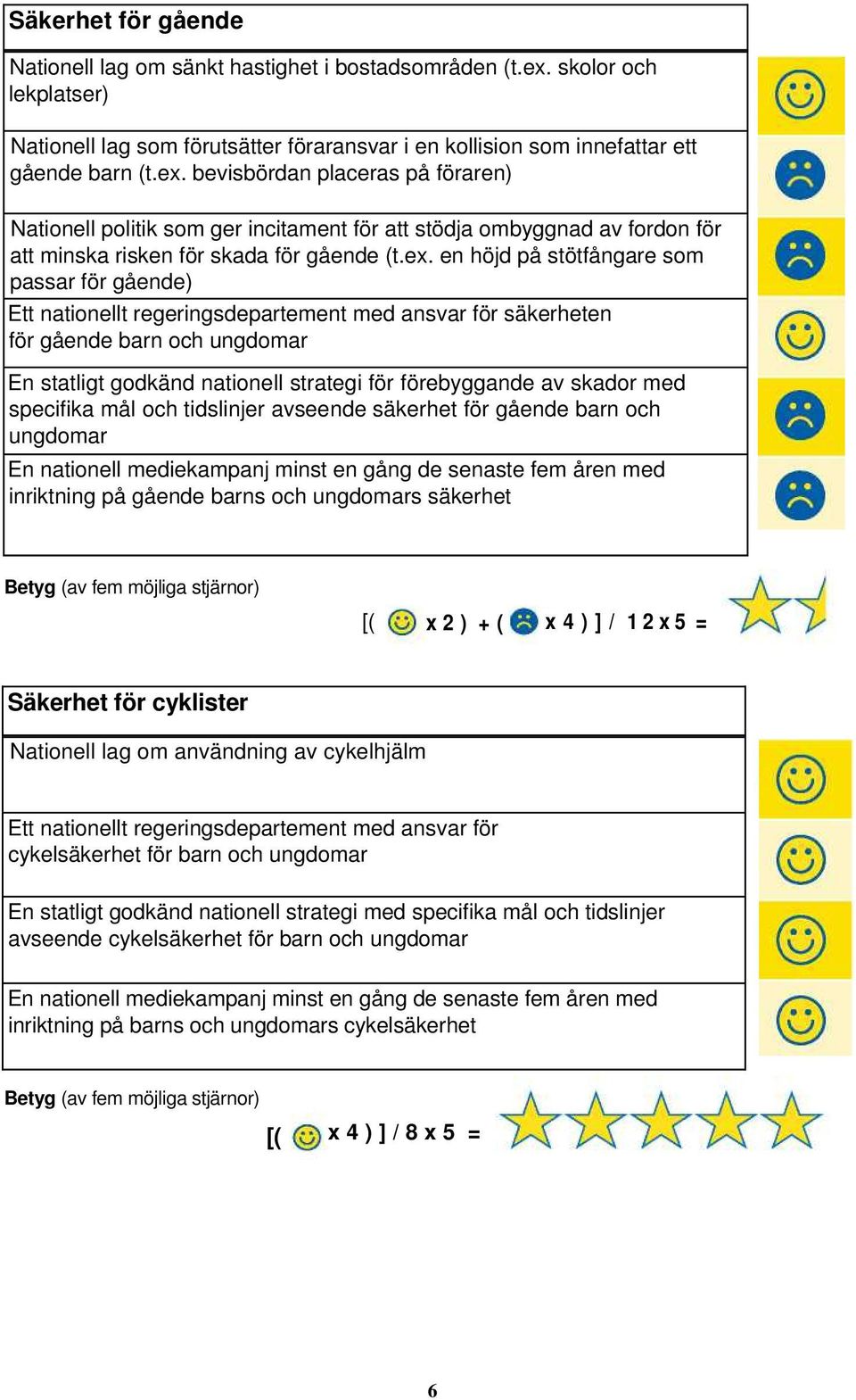 bevisbördan placeras på föraren) Nationell politik som ger incitament för att stödja ombyggnad av fordon för att minska risken för skada för gående (t.ex.