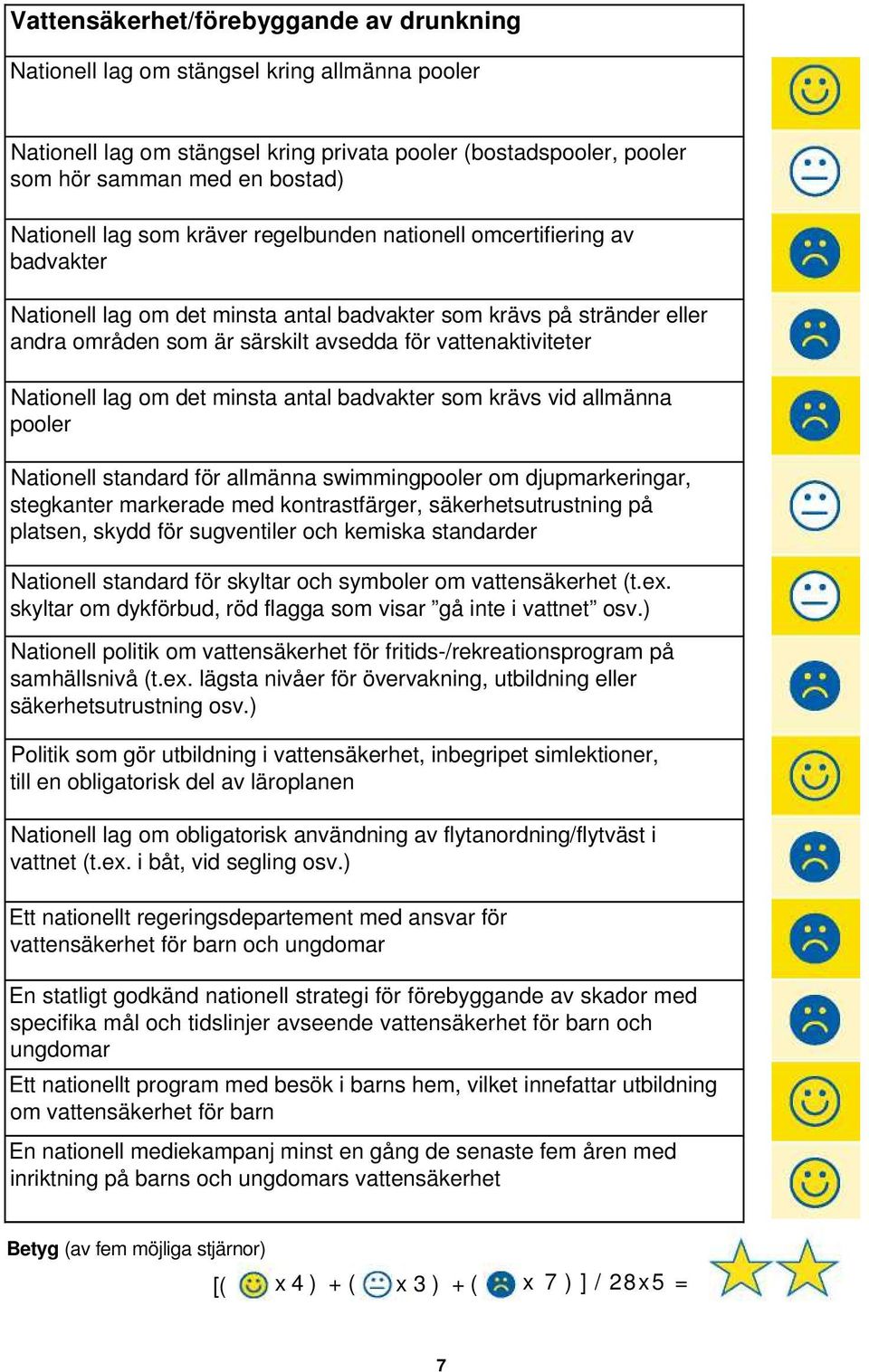 Nationell lag om det minsta antal badvakter som krävs vid allmänna pooler Nationell standard för allmänna swimmingpooler om djupmarkeringar, stegkanter markerade med kontrastfärger,