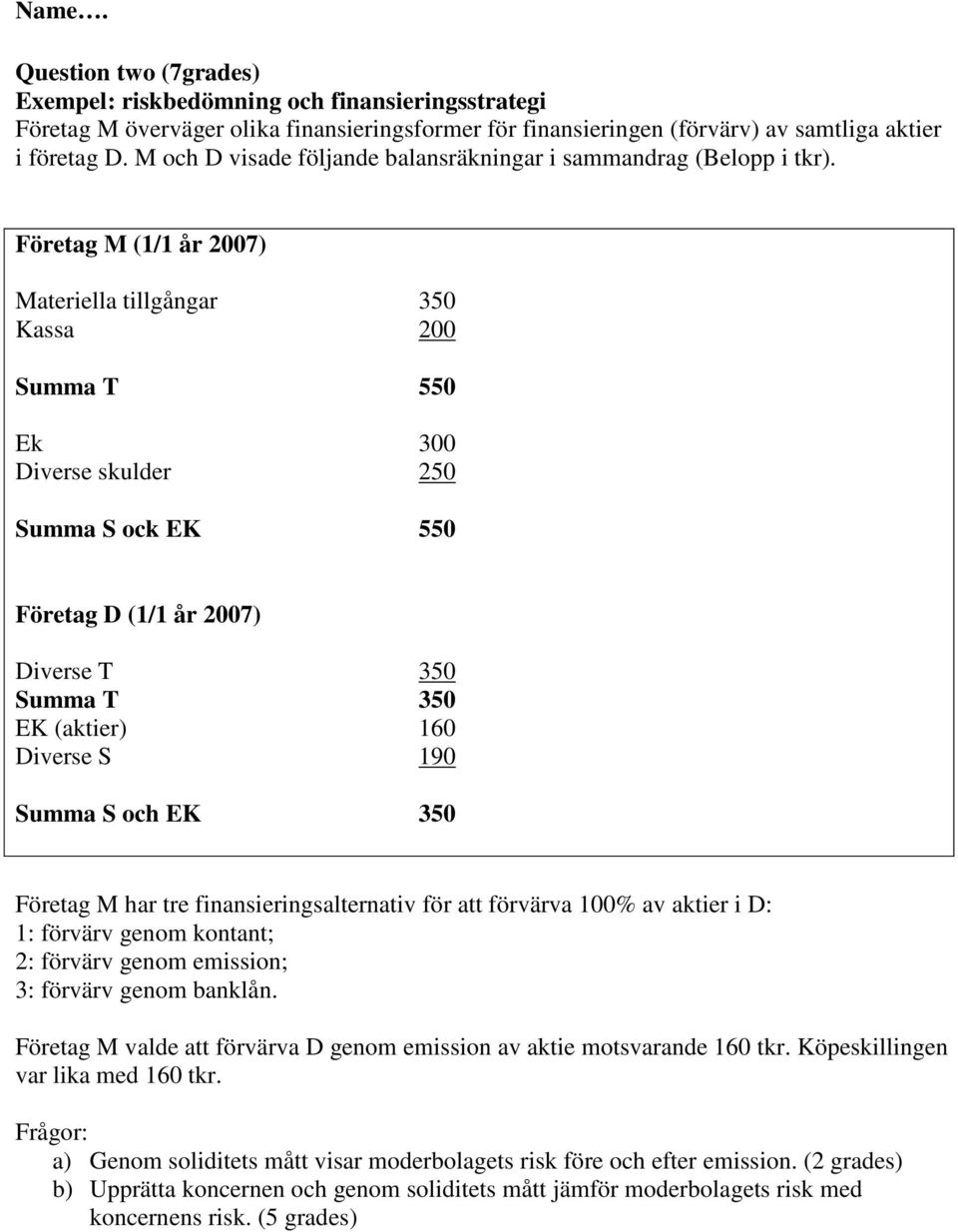 Företag M (1/1 år 2007) Materiella tillgångar 350 Kassa 200 Summa T 550 Ek 300 Diverse skulder 250 Summa S ock EK 550 Företag D (1/1 år 2007) Diverse T 350 Summa T 350 EK (aktier) 160 Diverse S 190