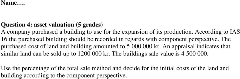 The purchased cost of land and building amounted to 5 000 000 kr.