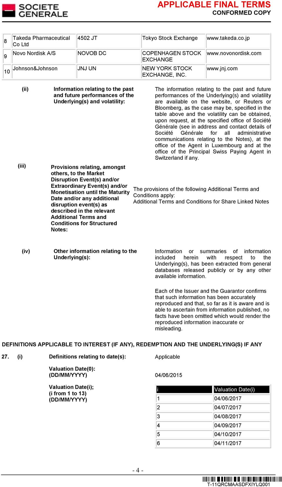 com (ii) (iii) Information relating to the past and future performances of the Underlying(s) and volatility: Provisions relating, amongst others, to the Market Disruption Event(s) and/or