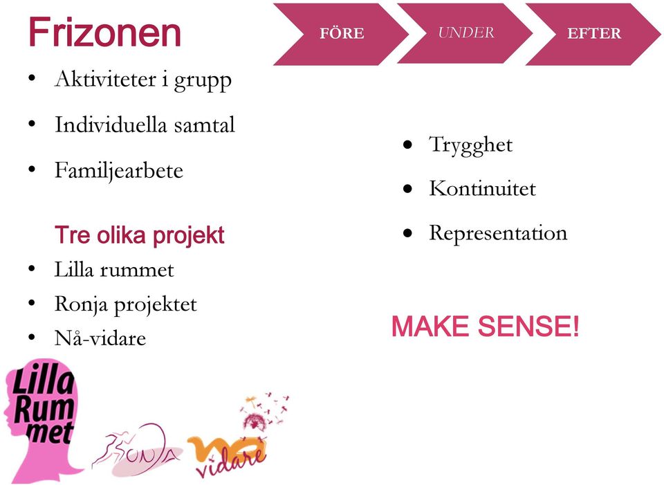 projekt Lilla rummet Ronja projektet