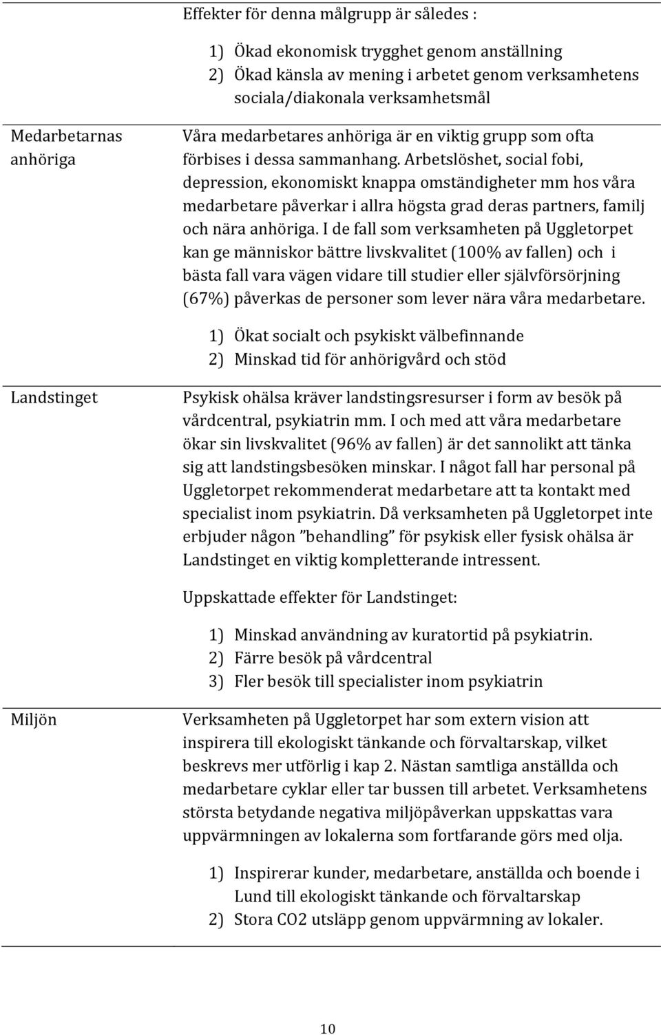 Arbetslöshet, social fobi, depression, ekonomiskt knappa omständigheter mm hos våra medarbetare påverkar i allra högsta grad deras partners, familj och nära anhöriga.