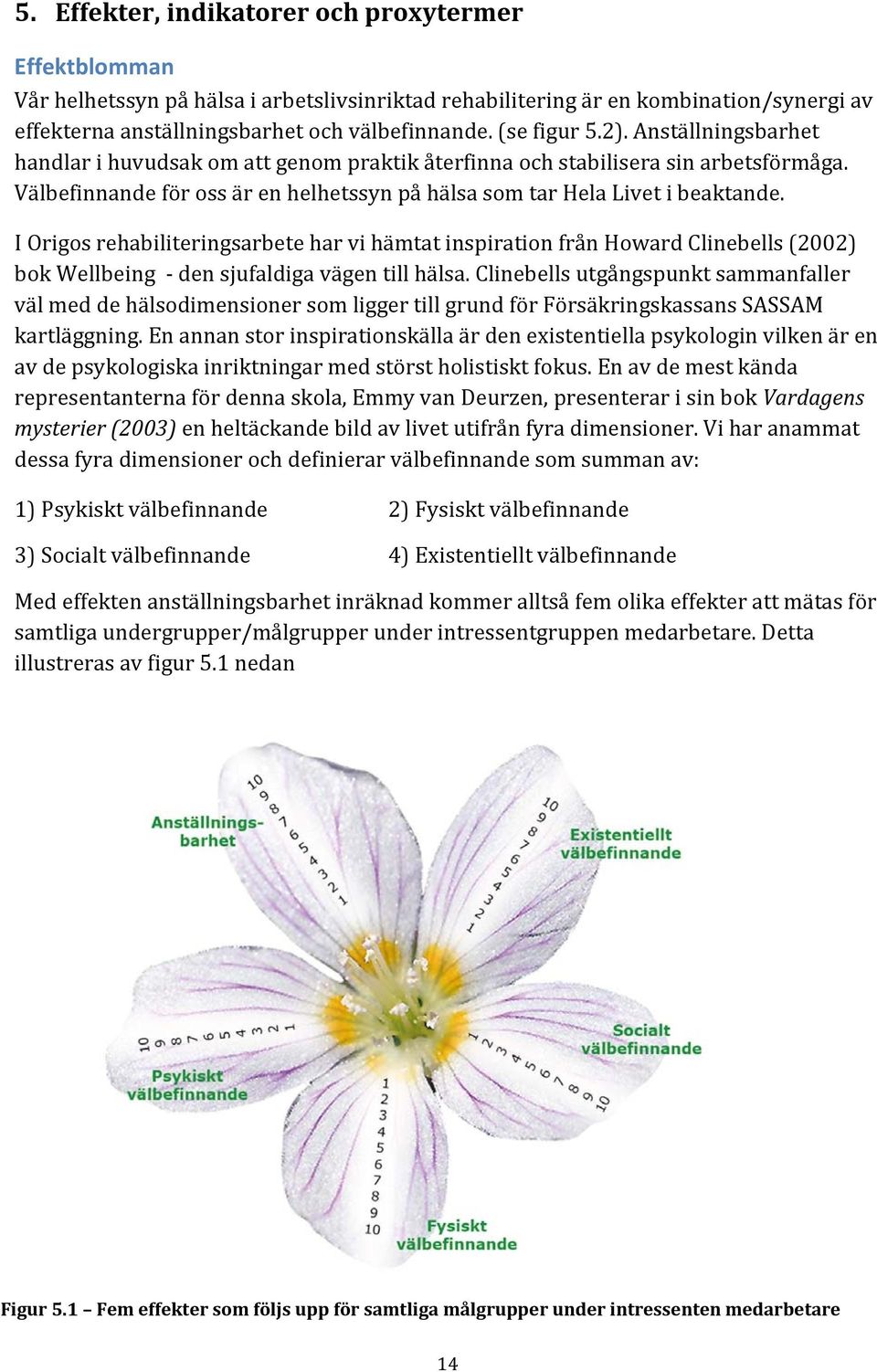 I Origos rehabiliteringsarbete har vi hämtat inspiration från Howard Clinebells (2002) bok Wellbeing den sjufaldiga vägen till hälsa.