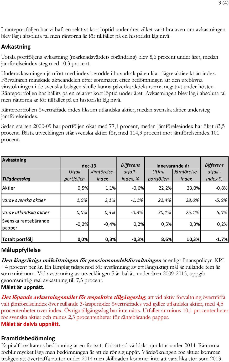 Underavkastningen jämfört med index berodde i huvudsak på en klart lägre aktievikt än index.