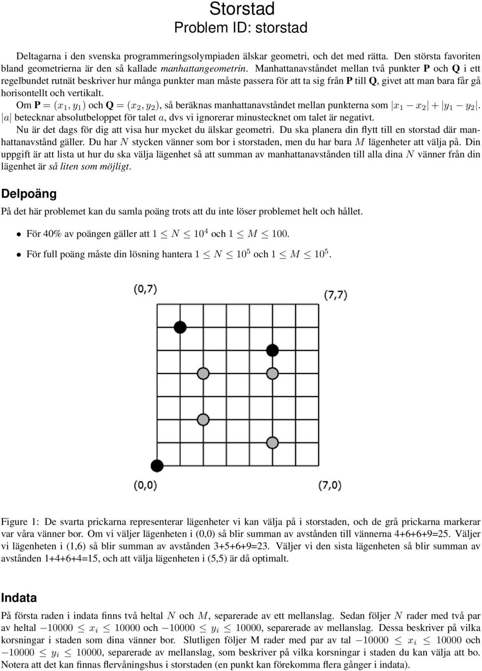 Om P =(x 1,y 1 ) och Q =(x 2,y 2 ), så beräknas manhattanavståndet mellan punkterna som x 1 x 2 + y 1 y 2. a betecknar absolutbeloppet för talet a, dvs vi ignorerar minustecknet om talet är negativt.