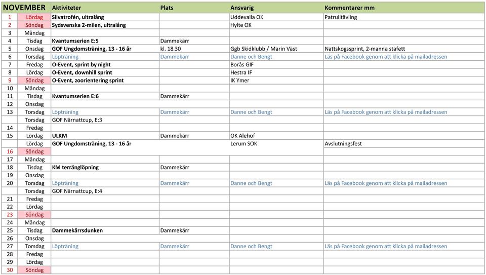 30 Ggb Skidklubb / Marin Väst Nattskogssprint, 2-manna stafett 6 Torsdag Löpträning Dammekärr Danne och Bengt Läs på Facebook genom att klicka på mailadressen 7 Fredag O-Event, sprint by night Borås