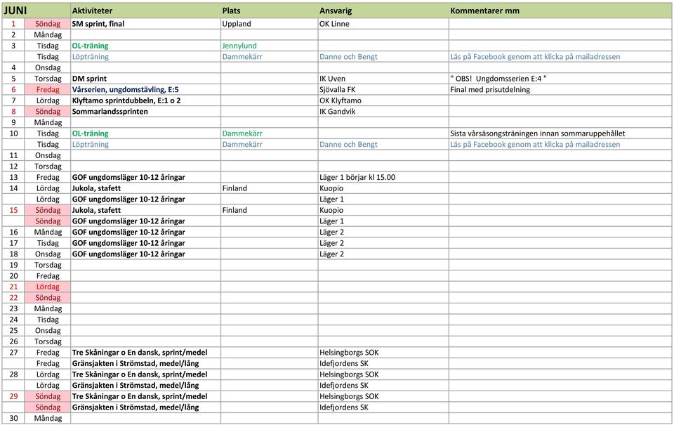 10 Tisdag OL-träning Dammekärr Sista vårsäsongsträningen innan sommaruppehållet 11 Onsdag 12 Torsdag 13 Fredag GOF ungdomsläger 10-12 åringar Läger 1 börjar kl 15.