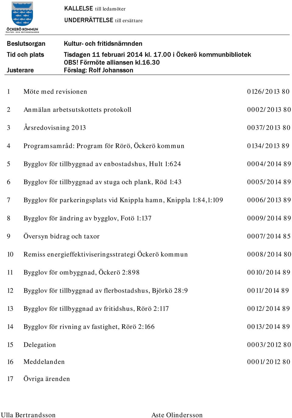 30 Förslag: Rolf Johansson 1 Möte med revisionen 0126/2013 80 2 Anmälan arbetsutskottets protokoll 0002/2013 80 3 Årsredovisning 2013 0037/2013 80 4 Programsamråd: Program för Rörö, Öckerö kommun