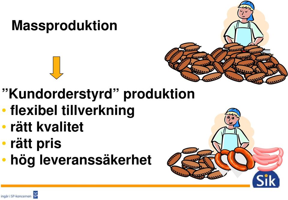 flexibel tillverkning rätt