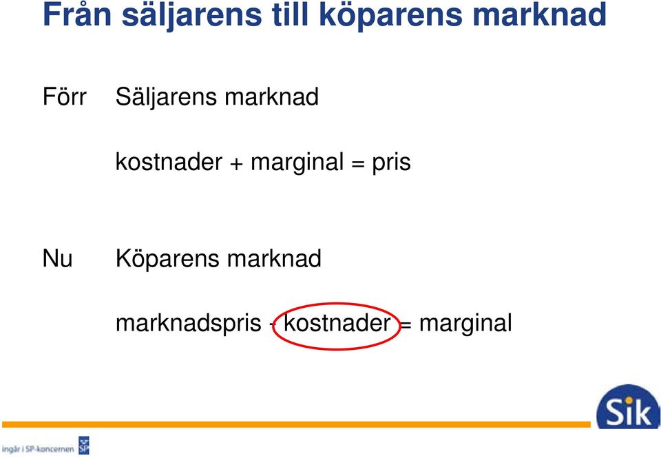 kostnader + marginal = pris Nu