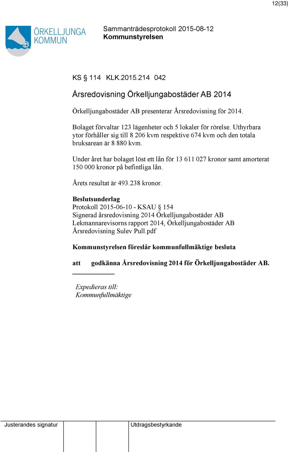 Under året har bolaget löst ett lån för 13 611 027 kronor samt amorterat 150 000 kronor på befintliga lån. Årets resultat är 493.238 kronor.